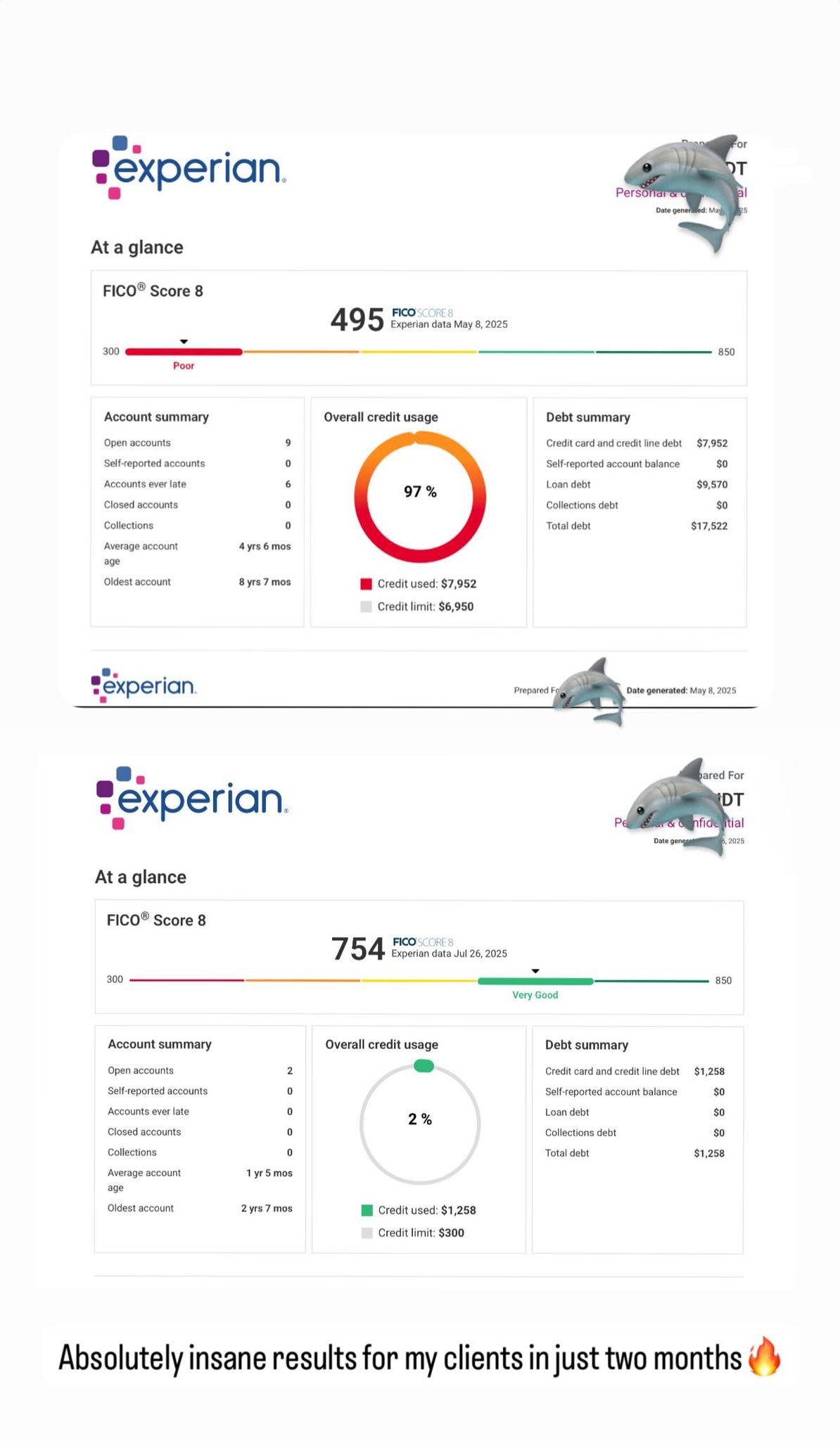 Experian credit report showing score improvement from 495 to 754 over two months